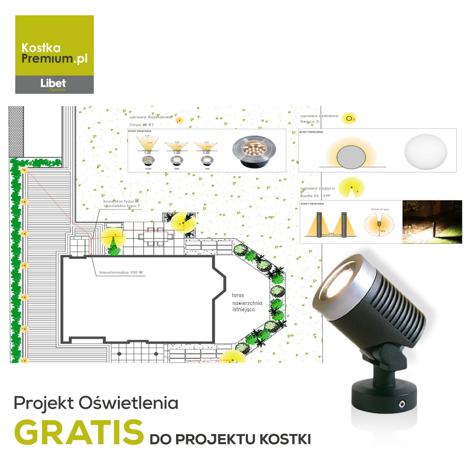 promocja oswietleniowa